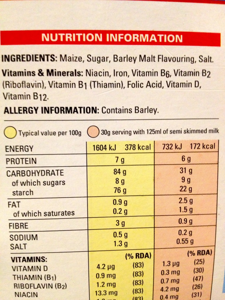 salt-nutrition-food